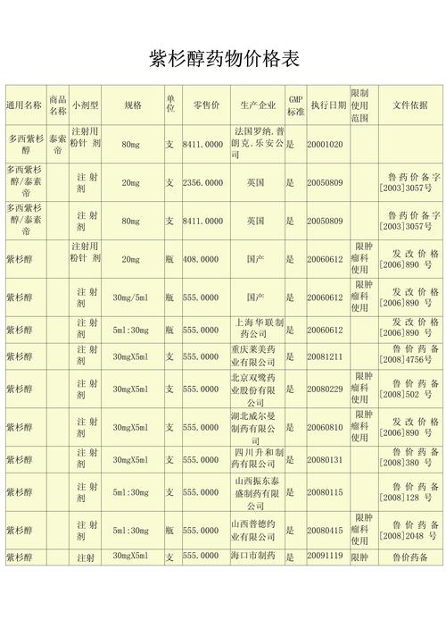 悉康印度药品直购网选购指南：从价格到品质的全方位解析
