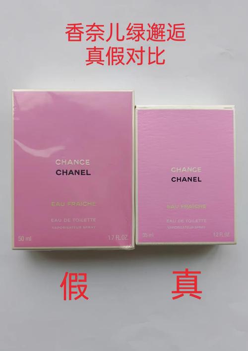 悉康印度双效片真假辨别：别让劣质药毁了你的关键时刻