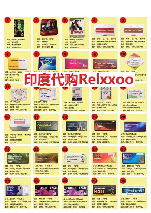 悉康印度双效片效果真相：张工吃了三天后的惊人变化